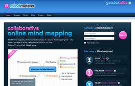 MindMeister - think together
