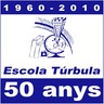 Túrbula
