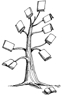 A Loyacano - aloyacano