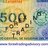Forex Trading