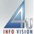 info vision4u