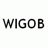 whatisgoingon blog