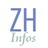 ZHI SNPN