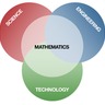 TechTalk2012_STEM