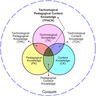 AEA11Web20