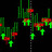 Econom-Expert | StockFusion | Financial Forecasting