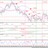 EDA | AT&CF method Indicators for MetaTrader