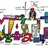 7-12 Math Common Core Resources