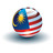 malaysia-blog