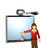 SmartBoards in Education