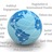 WebSciences