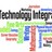 ww-technology-integration