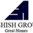 ashishgroup