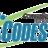 codeslab slab