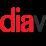 Gkindiavideos