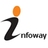 infoway-llc