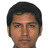 Fernando John Lopez Muñoz