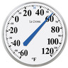 laserthermometer