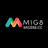 Mig888 CC