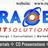 raceitsolutions