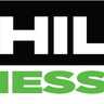 sahilfitness