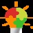 Scop idea