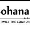 sohana palace