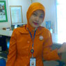 jonggrang woro